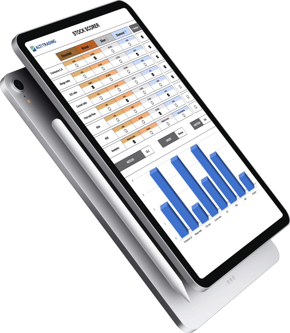 Une tablette affichant l'interface du Stock Scorer